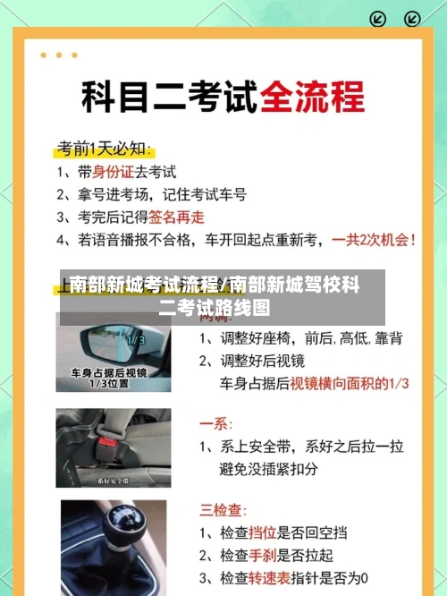 南部新城考试流程/南部新城驾校科二考试路线图